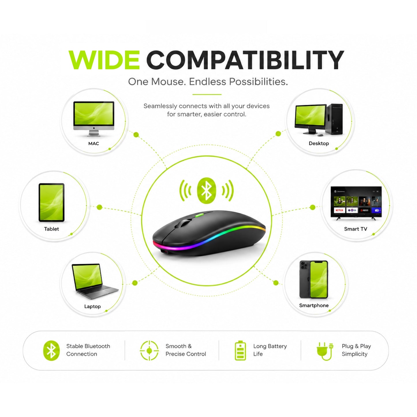 2.4GHz Wireless Optical Mouse – USB Rechargeable RGB Cordless Mouse for PCs & Laptops