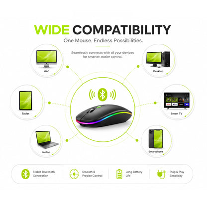 2.4GHz Wireless Optical Mouse – USB Rechargeable RGB Cordless Mouse for PCs & Laptops