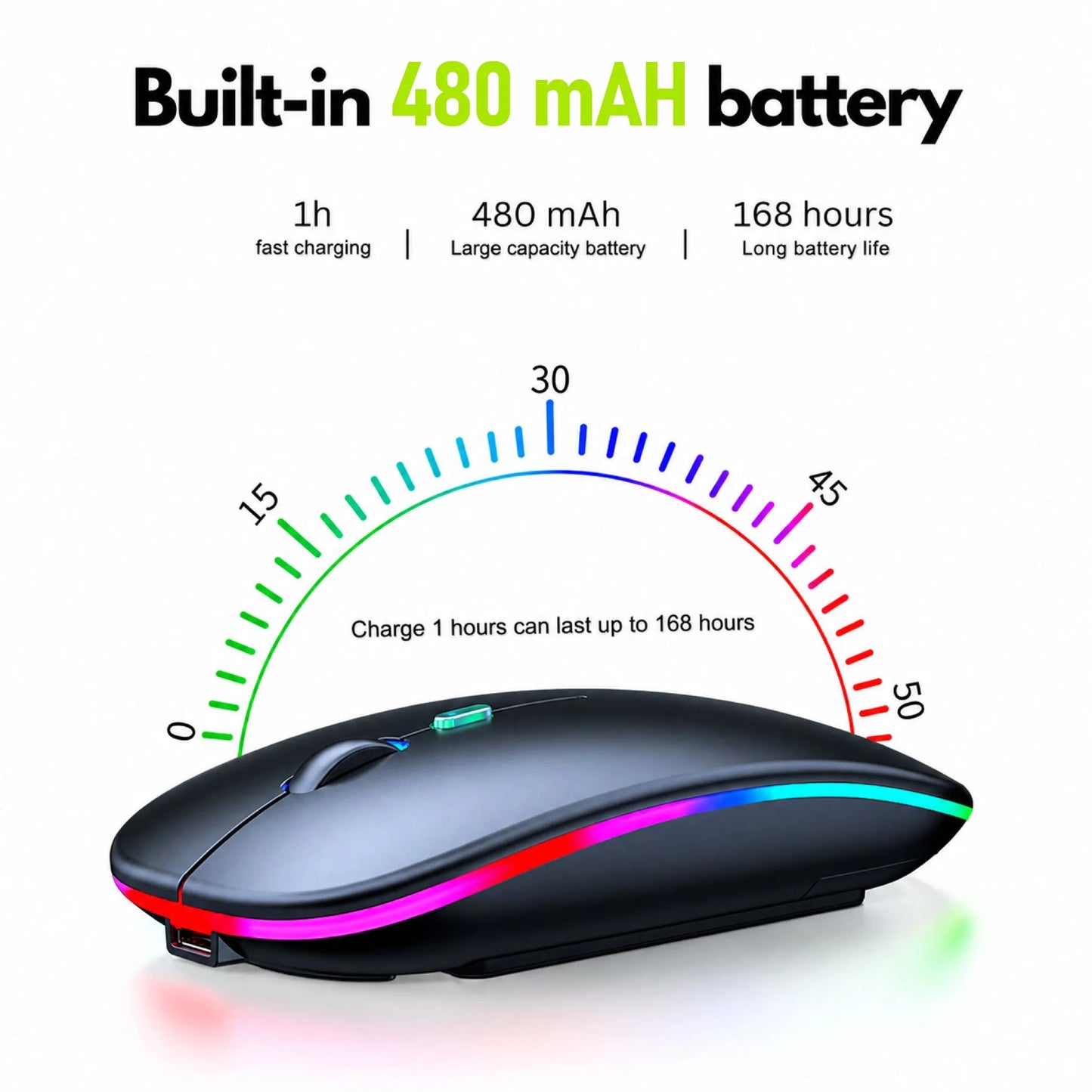 2.4GHz Wireless Optical Mouse – USB Rechargeable RGB Cordless Mouse for PCs & Laptops