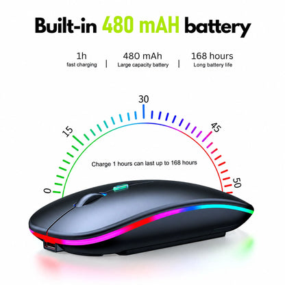 2.4GHz Wireless Optical Mouse – USB Rechargeable RGB Cordless Mouse for PCs & Laptops